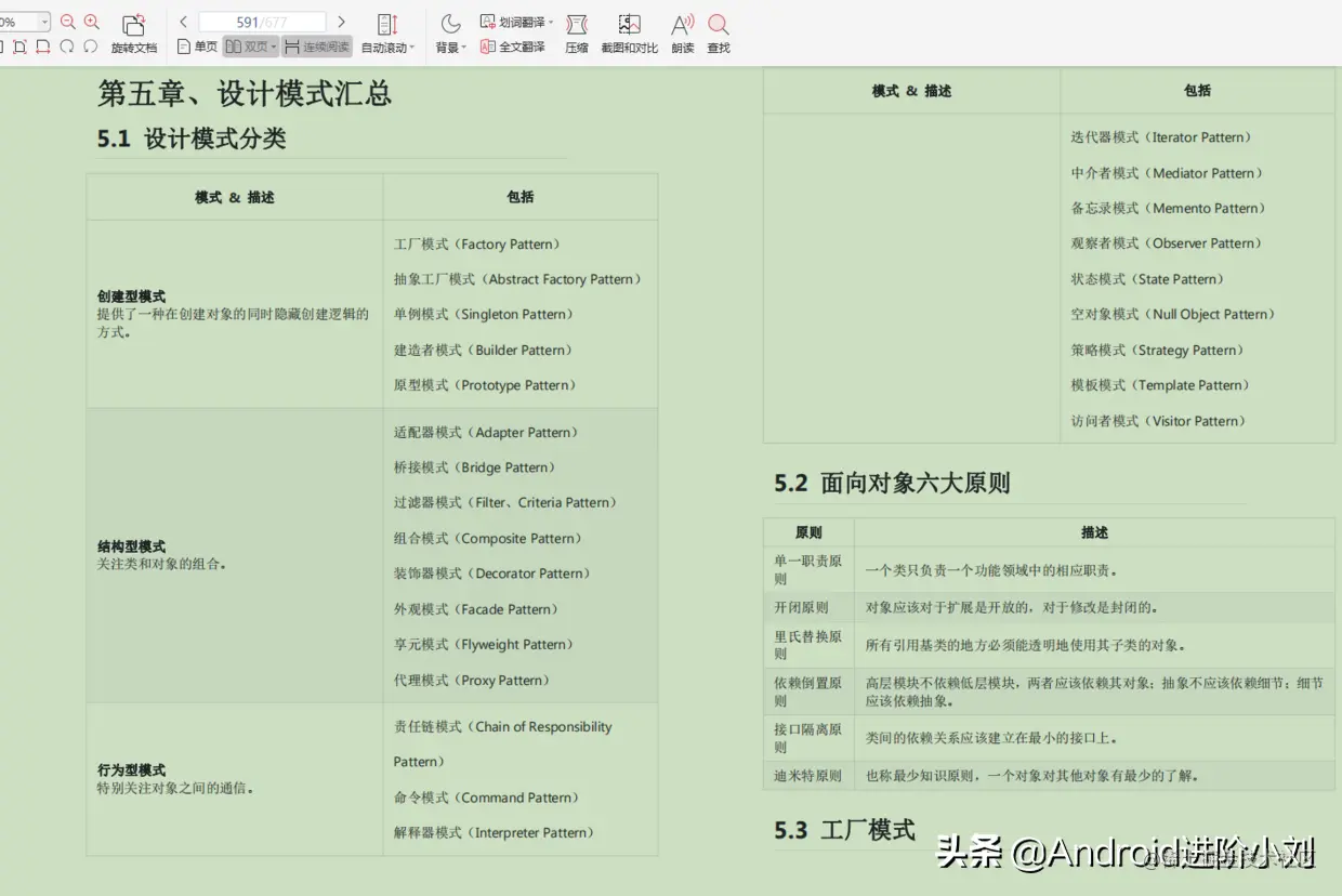 安卓工作6年，多亏这份《金九银十腾讯面试题》跳槽薪资翻倍
