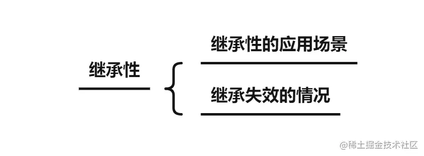 image-20211030190522336