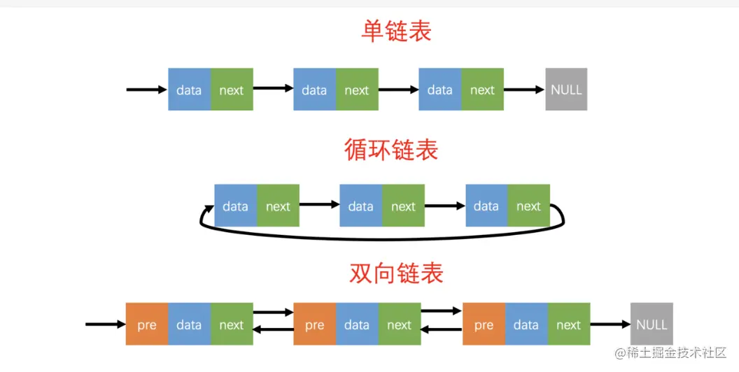 image-20230525150013245