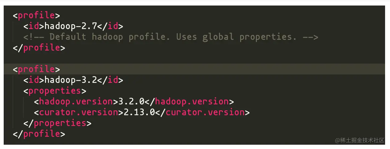 - Default hadoop profile. Uses global properties.png