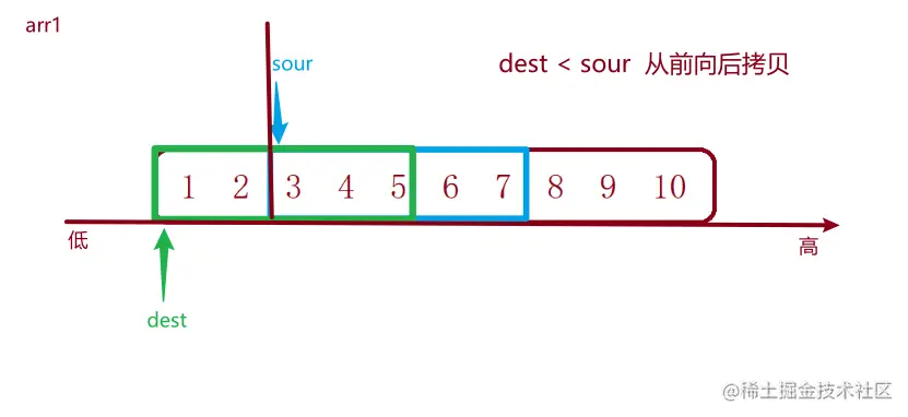 image-20220714194637865