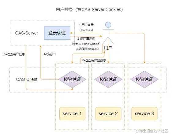 image-20221001130437741