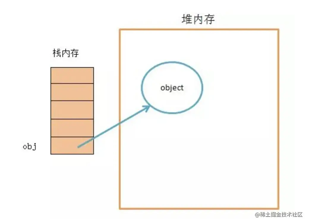 image-20210813154040287