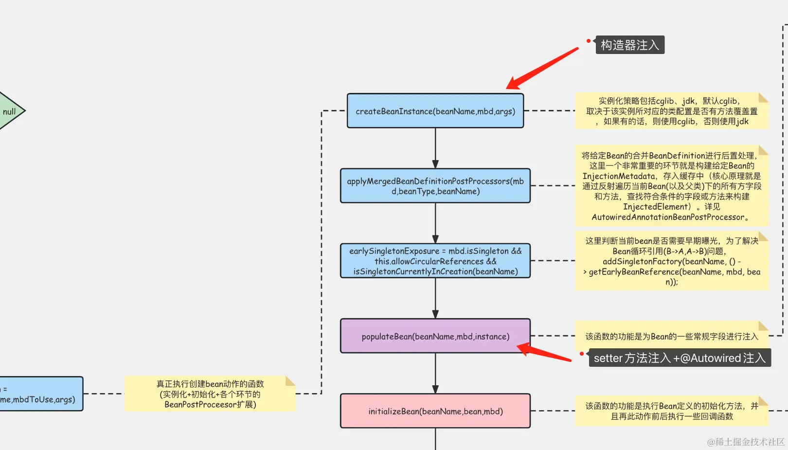 image-20231224150625305