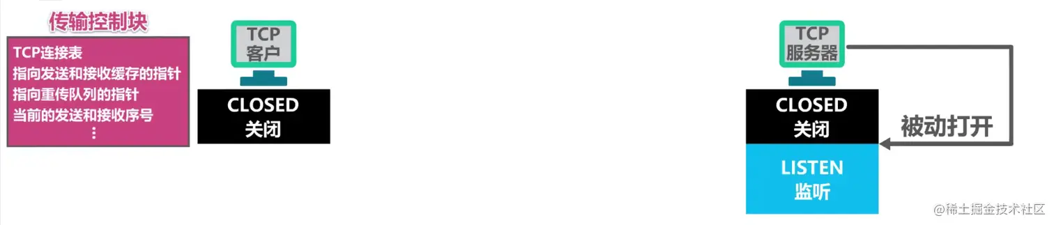 image-20211031101313486