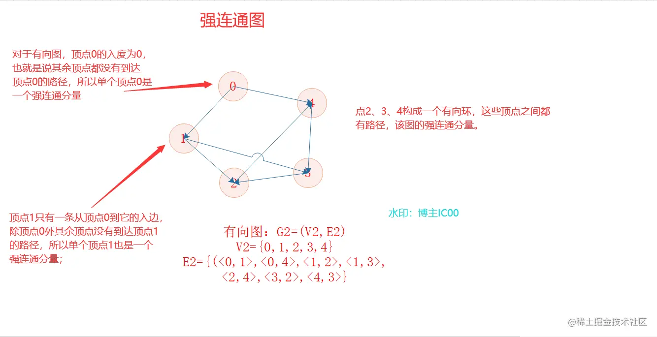 image-20211121003944516