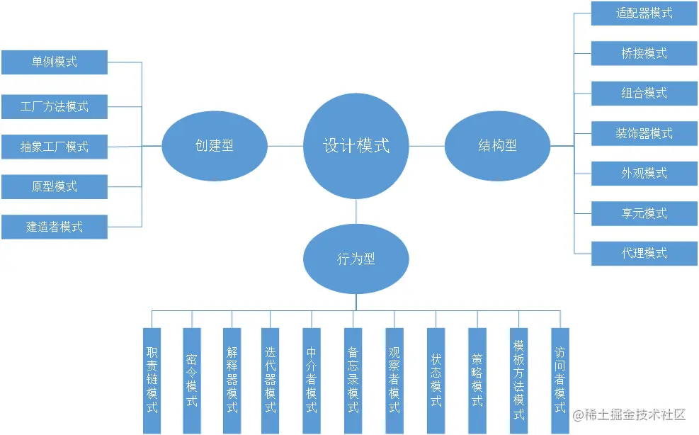 image-20221025103126945