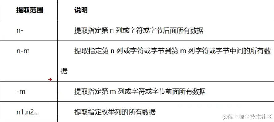 image-20240203101648085