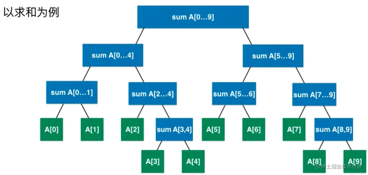 image-20200917193753947