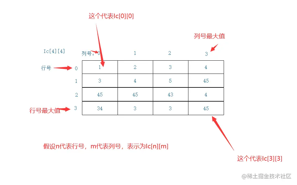 image-20211109113016619