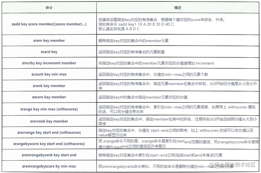 image-20210630154837864