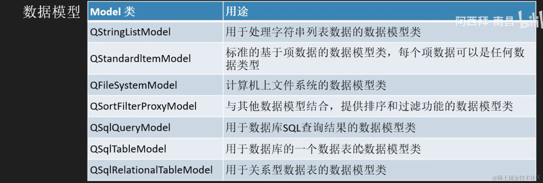 image-20211224111848199