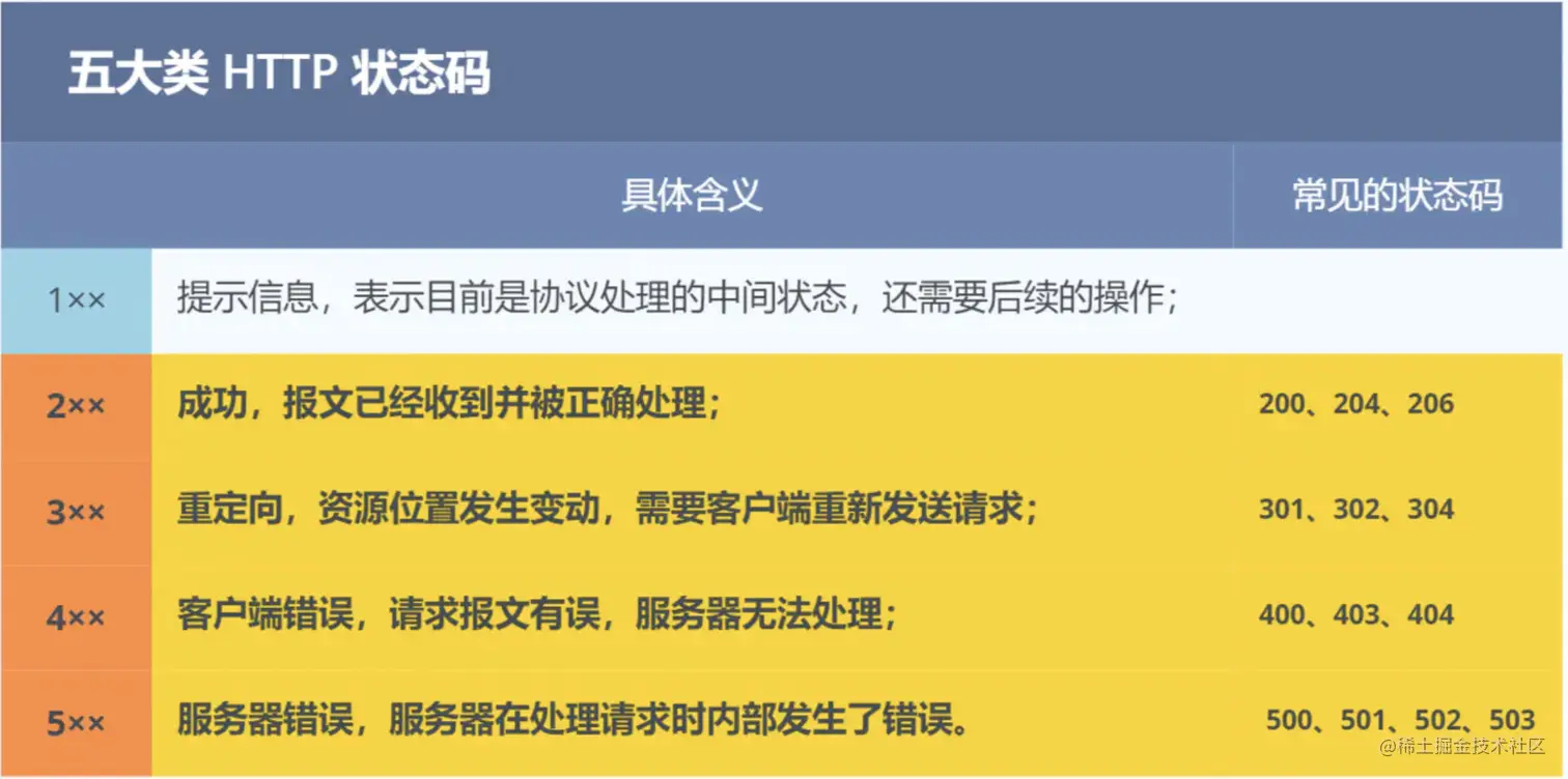 image-20210827141226139