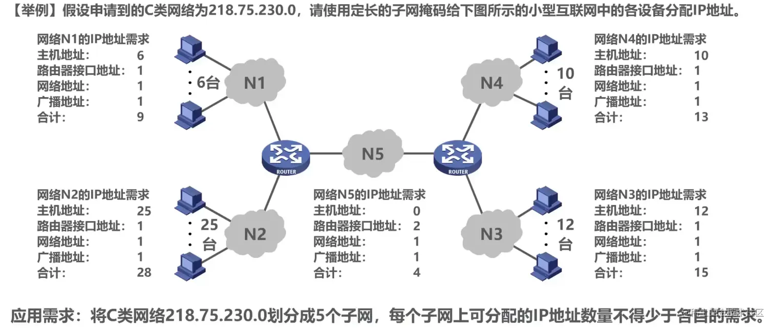 image-20211025205545853