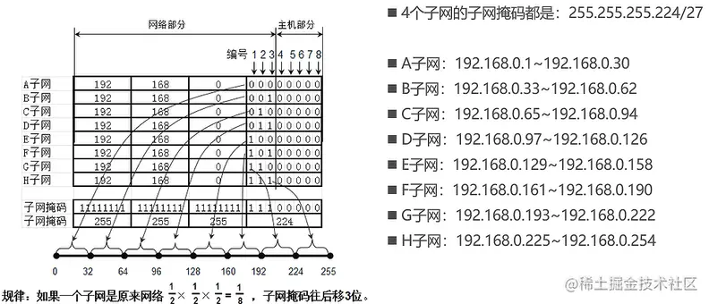 image-20210318193720341