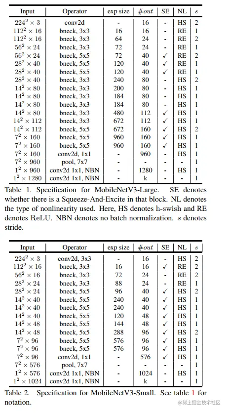 image-20220205210432432