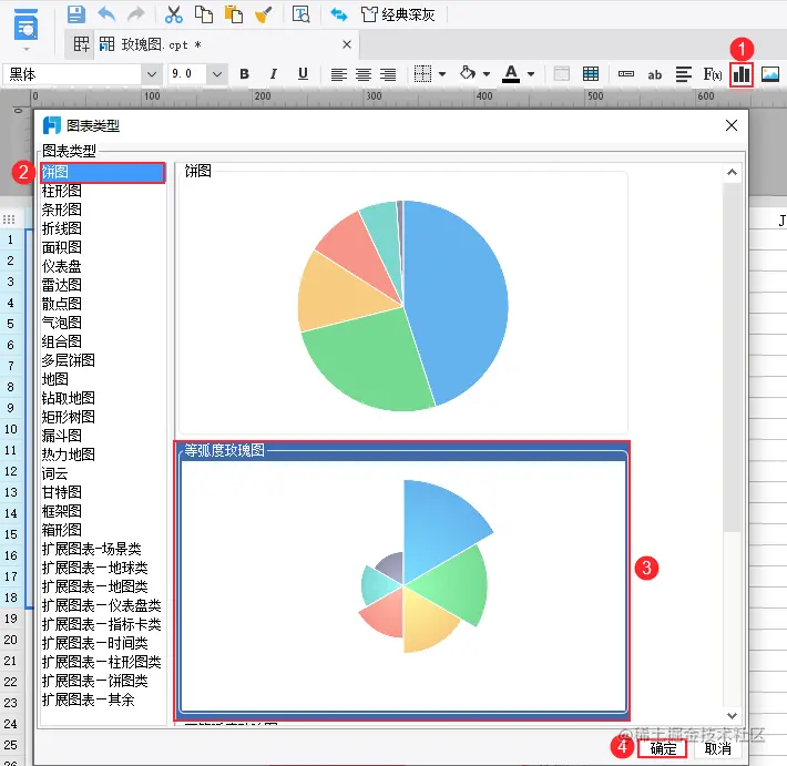 图表只会常见几种？当然不行！学会这7种更能让你的报表脱颖而出