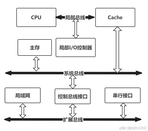 image-20230623113100642