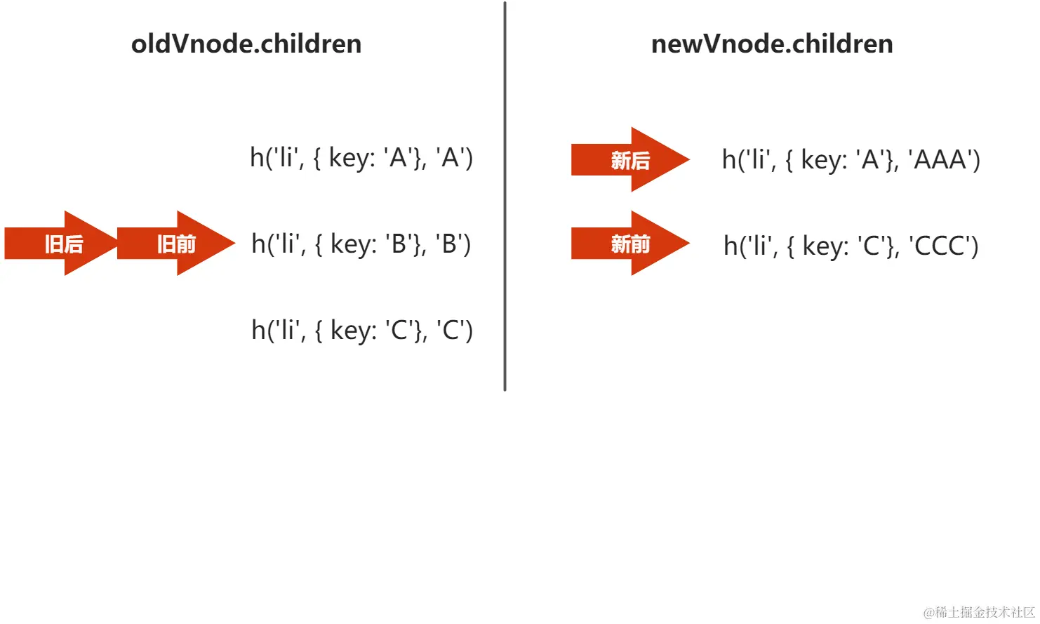 yuque_diagram (5).jpg