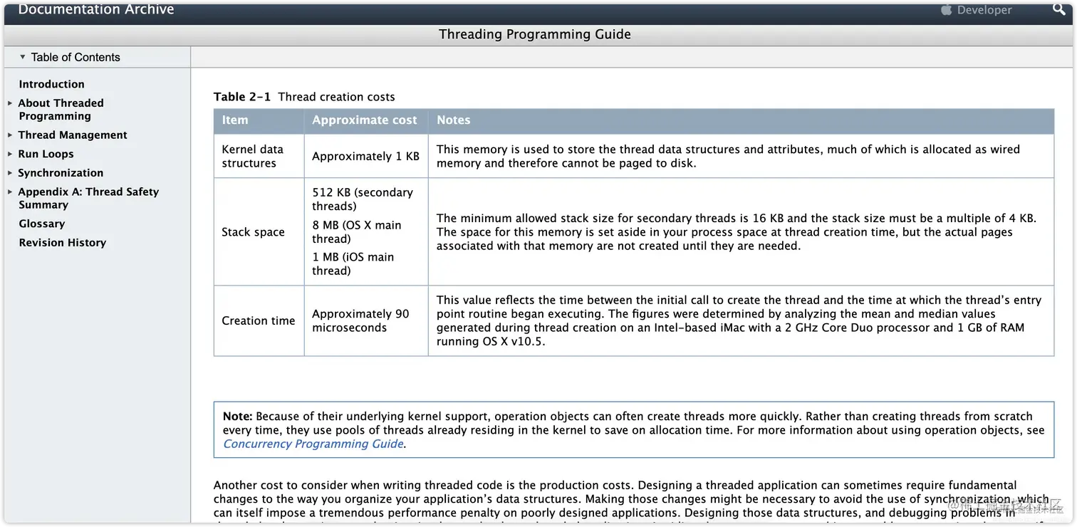 Thread Management