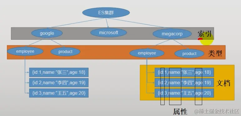 image-20220827202927609