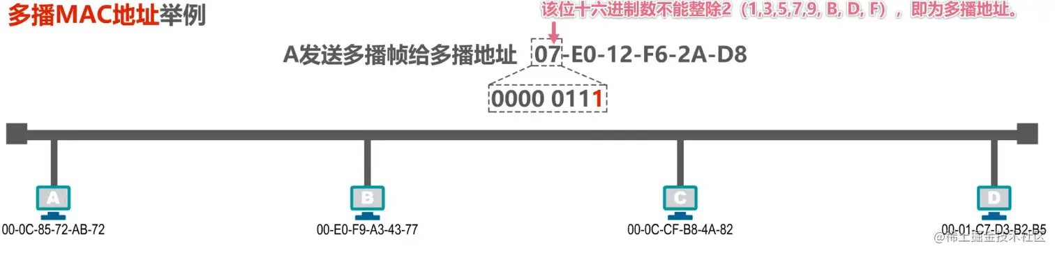 image-20211016114037982