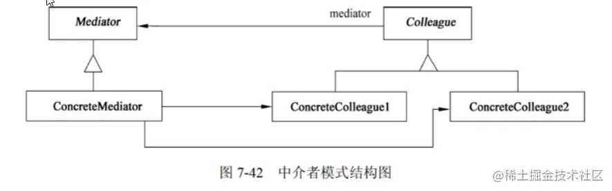 image-20230417075628804