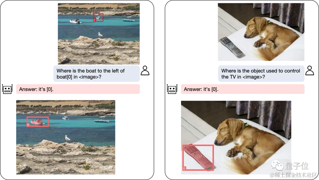 大模型都会标注图像了，简单对话即可！来自清华&NUS