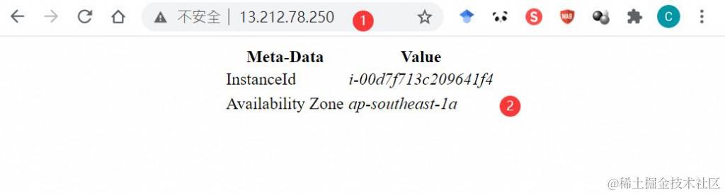 EC2 实例 结合 RDS