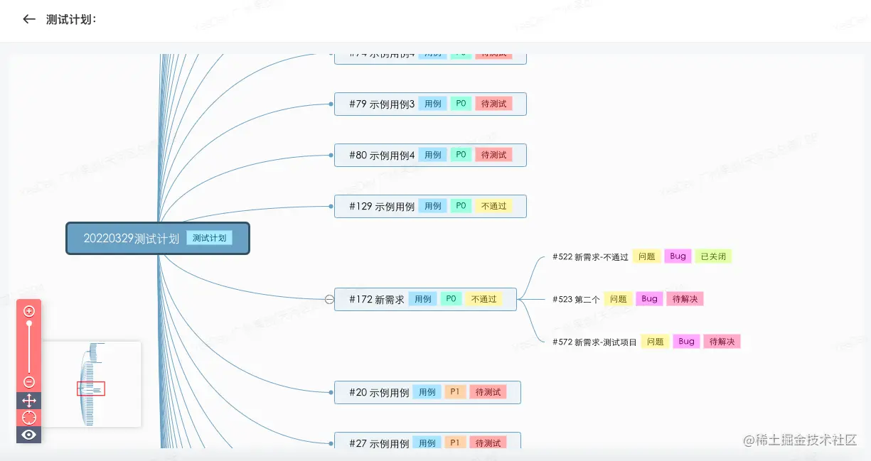 对于项目研发，有哪些好用的免费脑图工具软件
