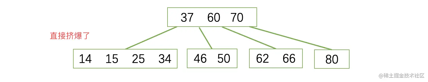 image-20220817154838567