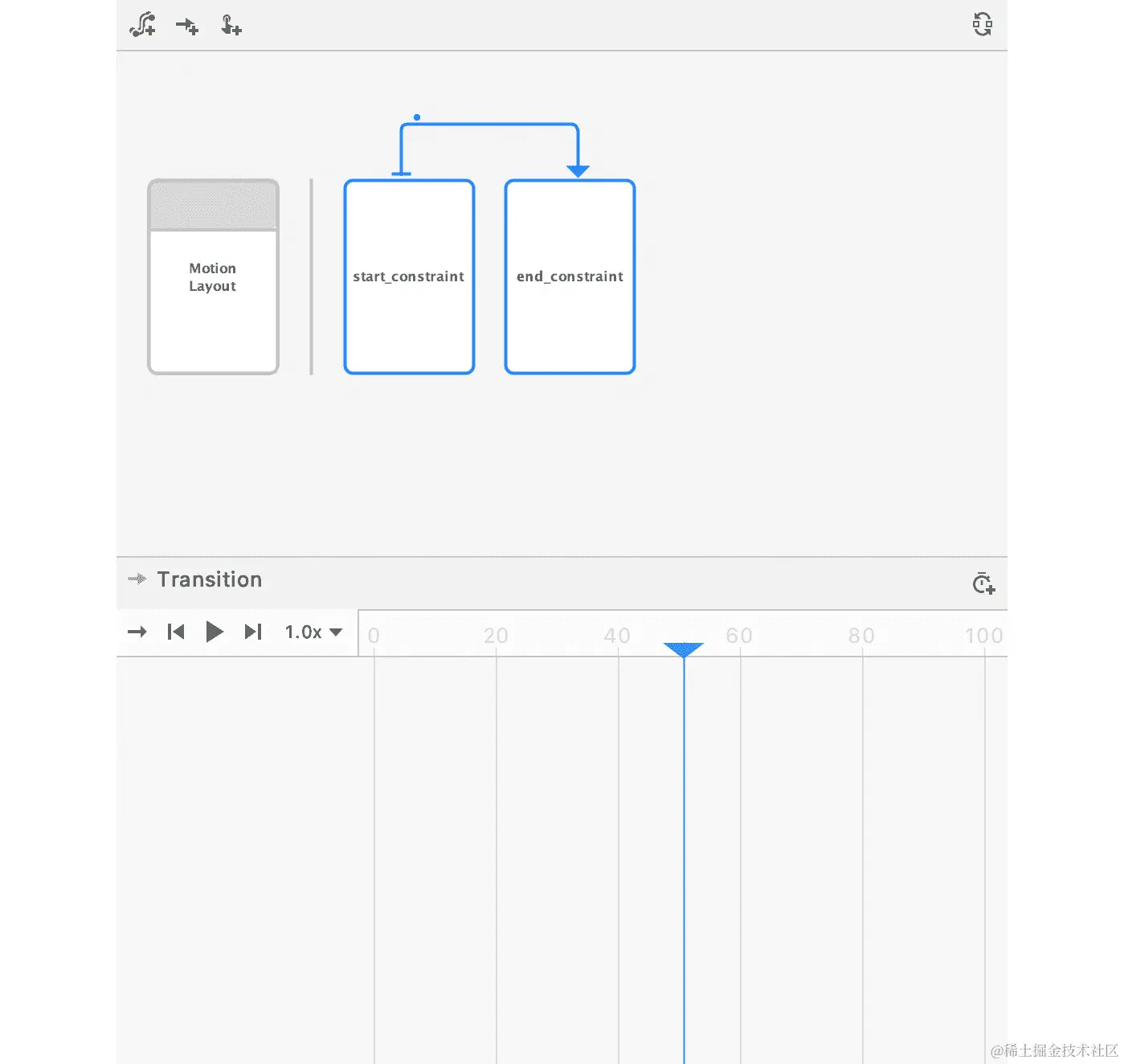 图 15.16：选择表示过渡的箭头开始和结束约束