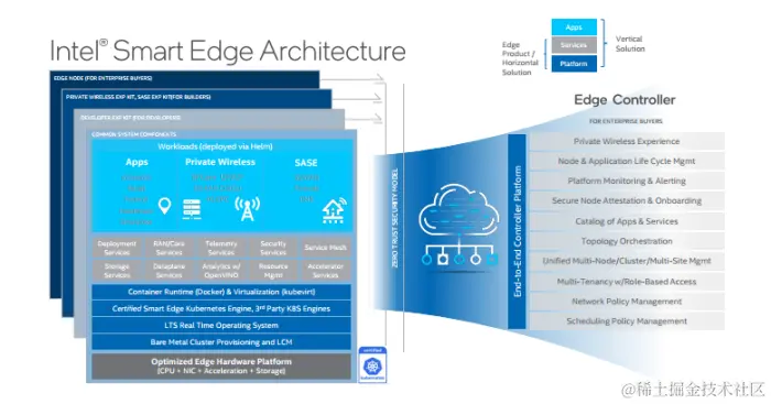 微信截图_20230215150433 (1).png
