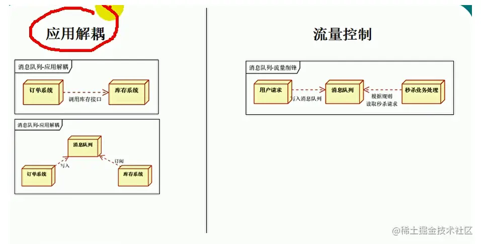 image-20220530083755592