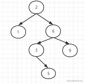 image-20210506143932543