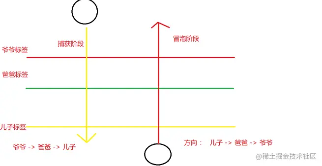 image-20220413115550110