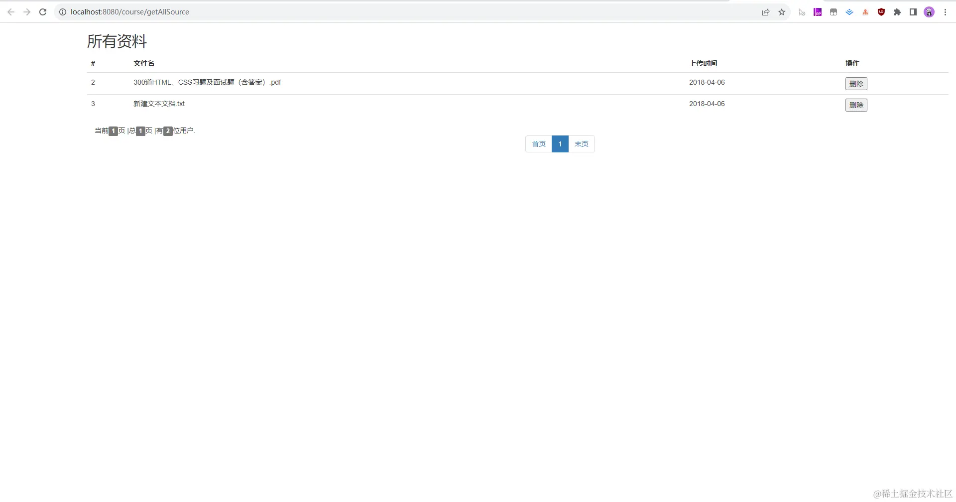 16. 后台管理-资料管理-所有资料-资料列表.jpg