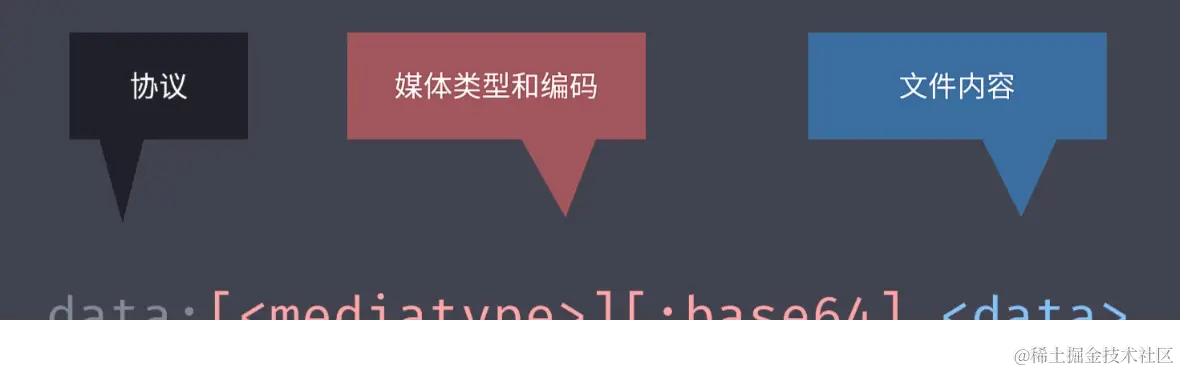 image-20201221220611864