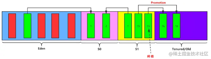 image-20220904012811903