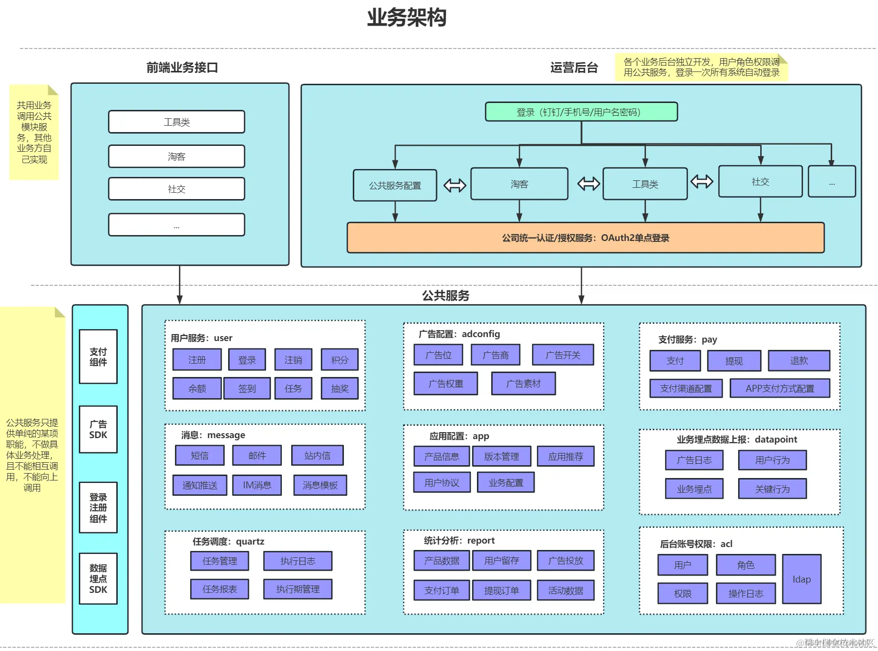 837b34bf32ed453eb6dc89fbb2651755.png