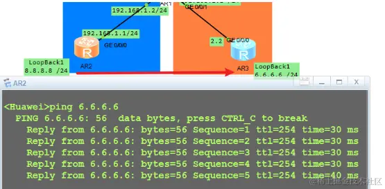 请在此添加图片描述