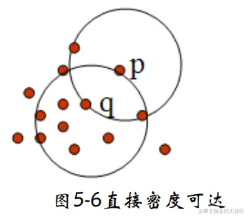 image-20231013155046973