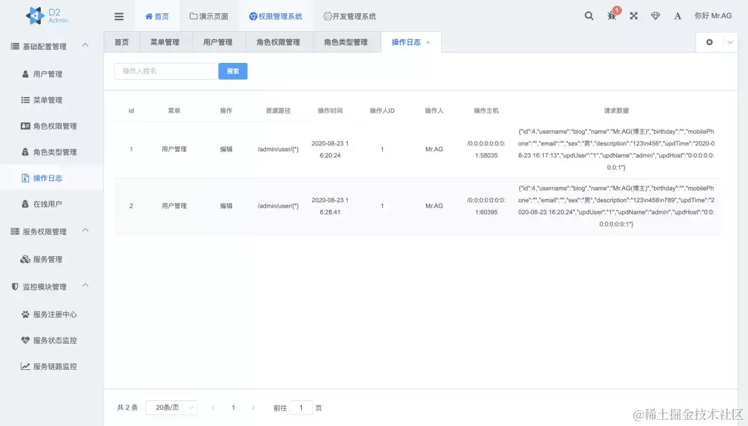 GitHub标星1w+超牛的微服务项目，开发脚手架