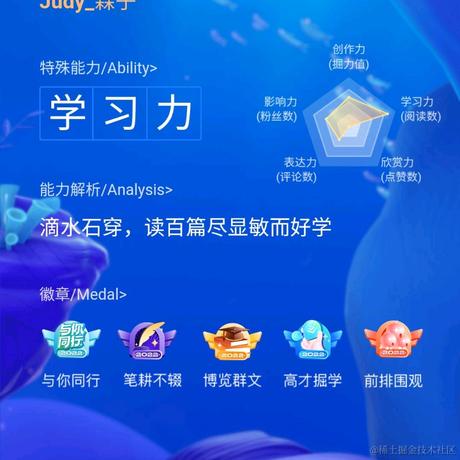 Judy_霖子于2023-01-05 22:13发布的图片