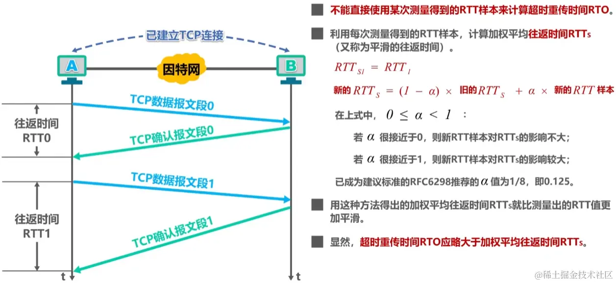 image-20230730012838012