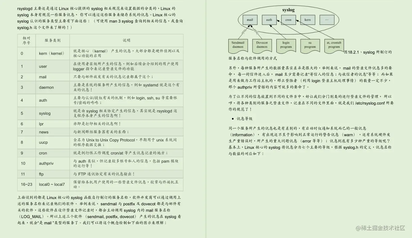 世界顶级Linux大牛耗时三年总结出3000页Linux文档