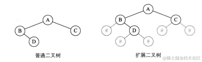 image-20211116140825710