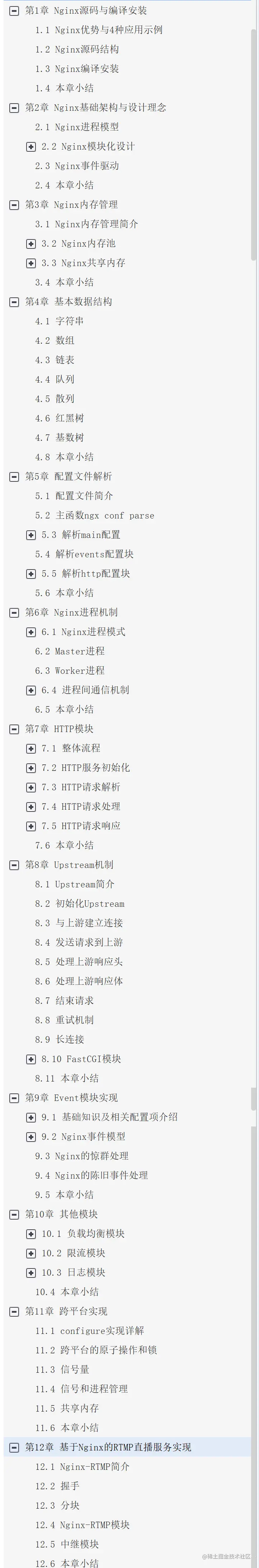阿里资深专家撰写出的Nginx底层与源码分析手册，GitHub已爆赞