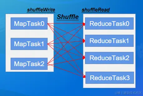 image-20220730225518755