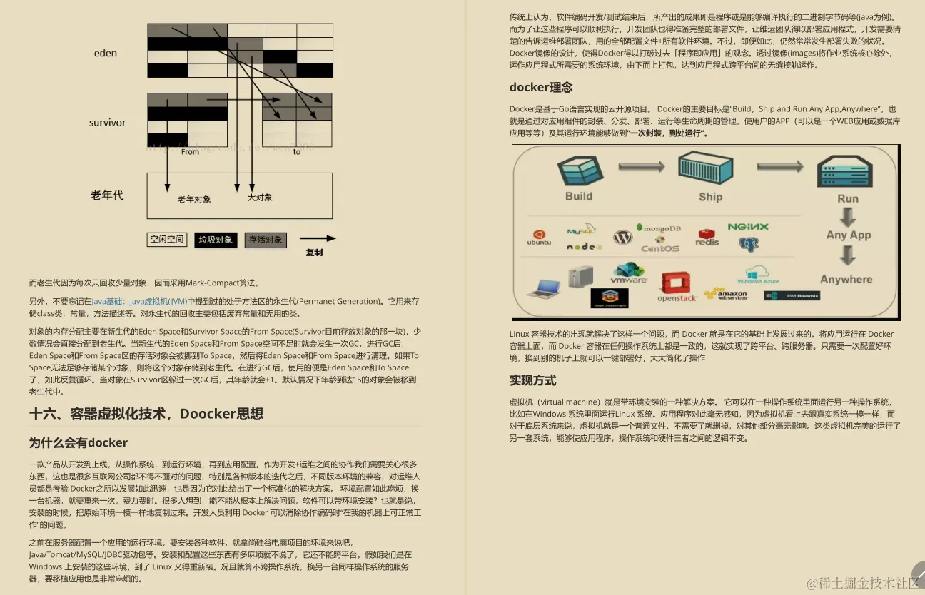 大专的我狂刷29天“阿里内部面试笔记”最终直接斩获十七个Offer